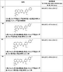 Figure BDA0000414823830000801