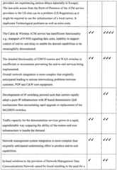 Figure imgf000199_0001