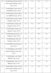 Figure imgf000072_0001