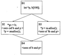 Figure imgf000030_0001