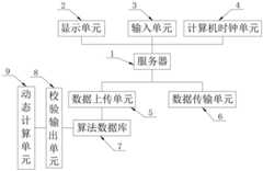 Figure 202011007005