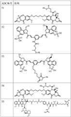 Figure BDA0001241706110001291