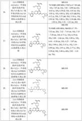 Figure BDA0002620434680000591