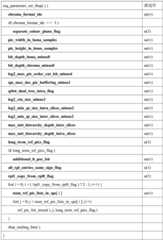 Figure BDA0003675616730000221