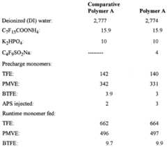 Figure imgf000014_0001