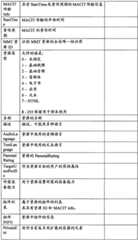 Figure BSA0000151826790000191