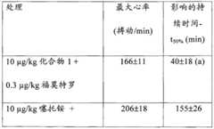 Figure GFW00000043525100171