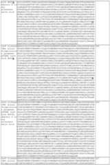 Figure imgf000094_0001