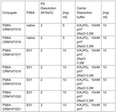 Figure imgf000063_0001