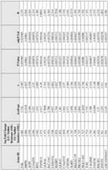 Figure imgf000086_0001