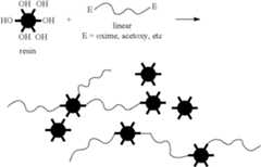 Figure US08921495-20141230-C00001