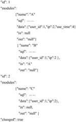 Figure BDA0001194255220000131