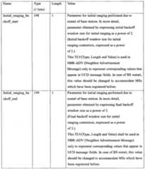 Figure imgf000045_0001