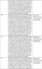 Figure imgf000209_0001