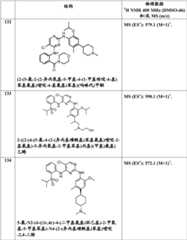 Figure BDA0000414823830000911