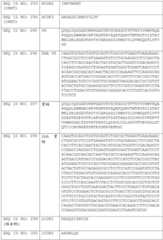 Figure BDA0002591526010000701