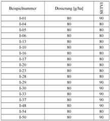Figure imgf000164_0003