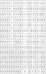 Figure imgf000466_0001