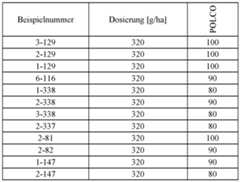 Figure imgf000208_0002