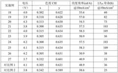 Figure BDA0001794298780000321