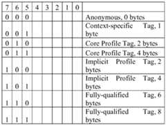 Figure imgf000034_0001