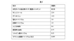 Figure 2023505358000005