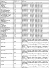 Figure imgf000039_0001