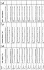 Figure imgf000158_0001