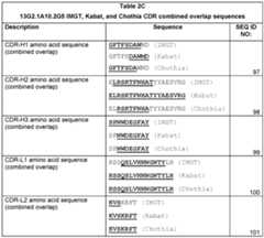 Figure imgf000015_0002