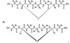 Figure BPA00001373600300222