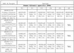Figure imgf000059_0001