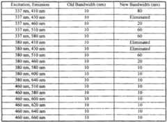 Figure imgf000050_0001