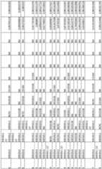 Figure imgf000195_0001