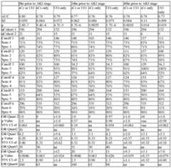 Figure imgf000117_0002