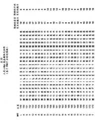 Figure GPA00001009088702701