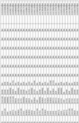 Figure imgf000126_0001