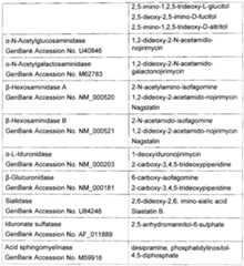 Figure imgf000028_0001