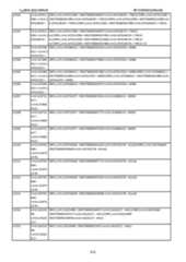 Figure imgf000516_0001