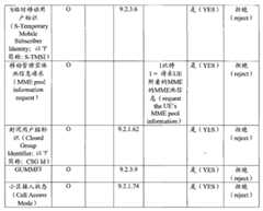 Figure BSA00000236488900121