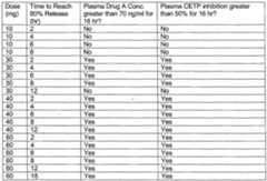 Figure imgf000161_0001