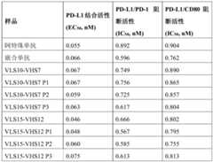 Figure PCTCN2022070628-appb-000020