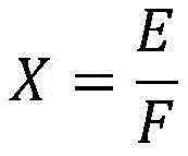 Figure BDA0003409796320000092