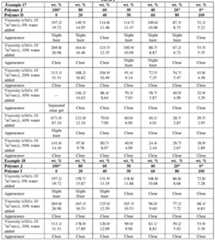 Figure imgf000023_0002