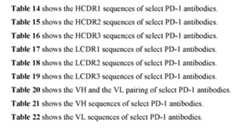 Figure imgf000230_0002