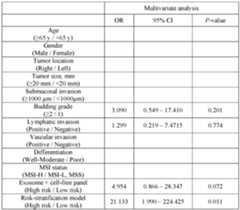 Figure imgf000095_0002