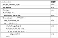 Figure RE-GDA0003108239030000253