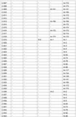 Figure imgf000063_0001