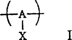 Figure A9519225600171