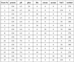 Figure imgf000281_0001