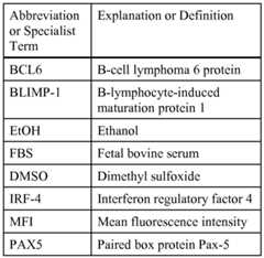 Figure imgf000058_0001